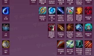 云顶之弈装备合成 云顶之弈装备合成