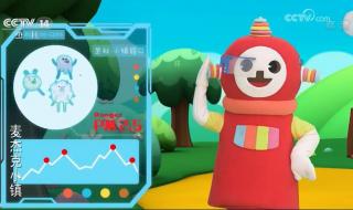 电视上怎么搜索cctv14 cctv14少儿