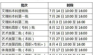 填报志愿模拟演练 填报志愿模拟演练