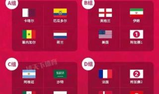 男篮世界杯晋级规则 世界杯预选赛36强晋级规则