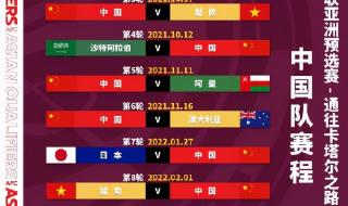 2021年12月6号世界杯赛程 2021乒乓球世界杯总决赛12月7日赛程