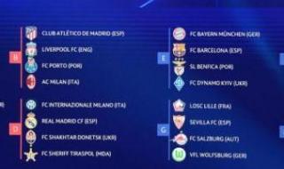 2021欧冠小组赛抽签时间 2021欧冠小组赛抽签时间